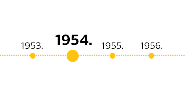 timeline2016